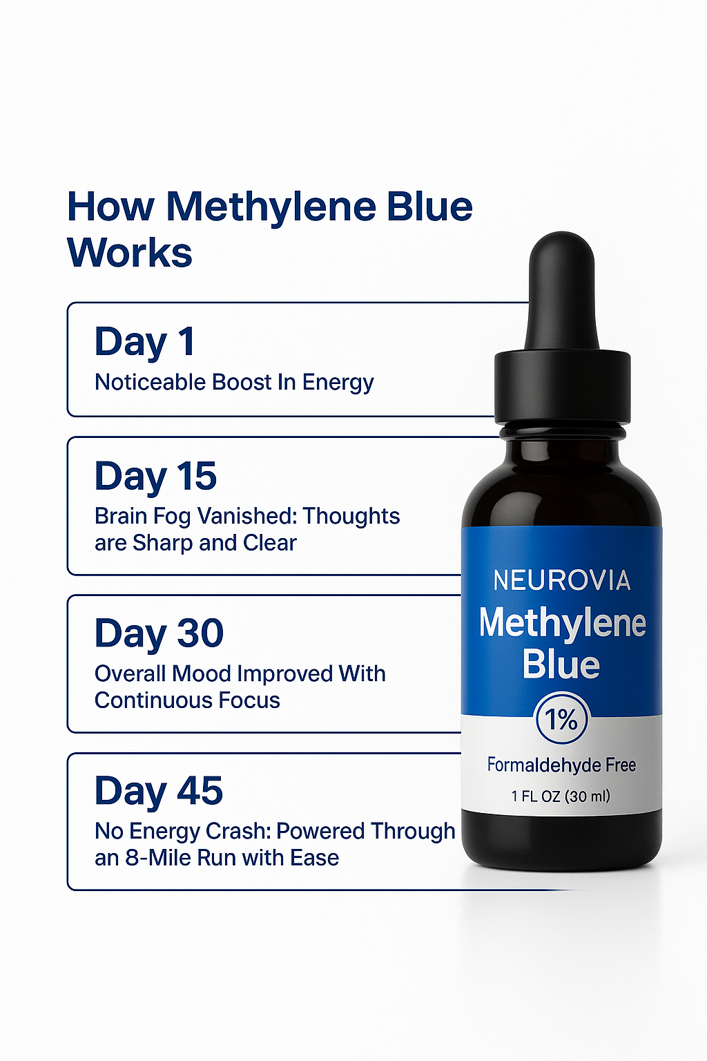 Methylene Blue Drops