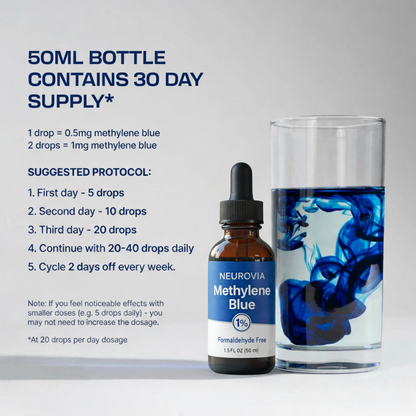 Methylene Blue Drops