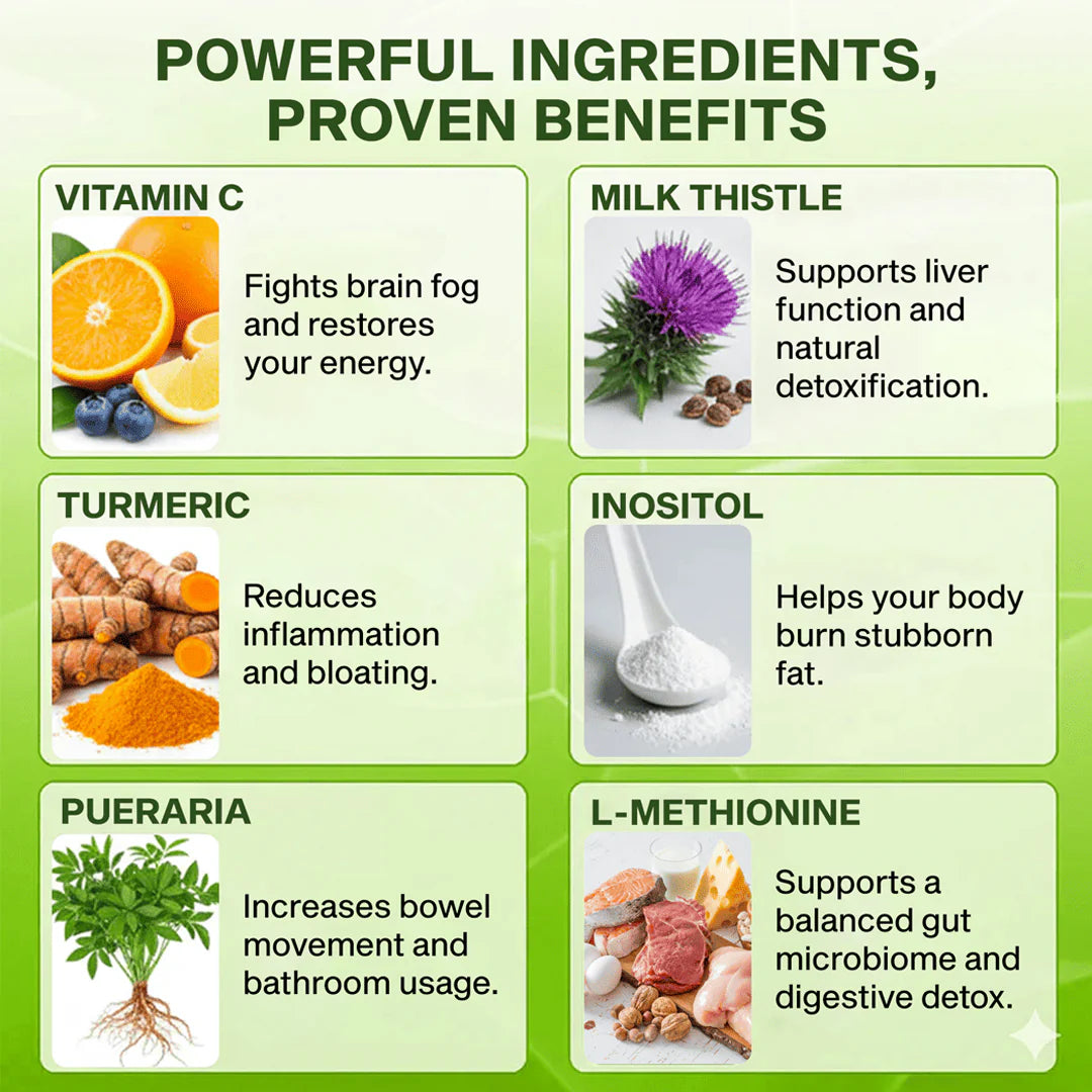 Milk Thistle Capsules